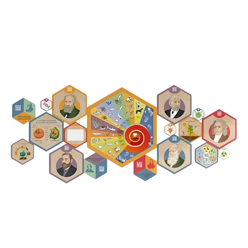 Информационный комплект Стендум: Биология, 18 панелей