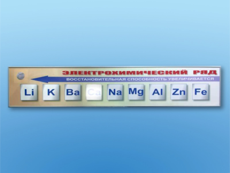 Световой стенд "Электрохимический ряд" — обучающий модуль