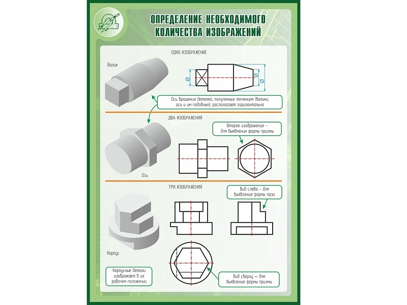 Школьный стенд «Определение числа изображений», 1×0,7 м