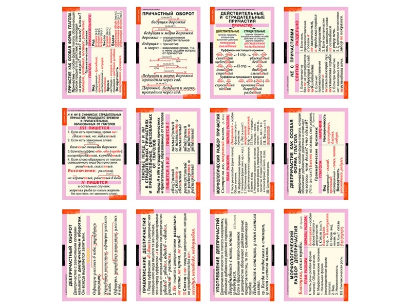 Альбом по русскому: Причастие и деепричастие — 12 плакатов