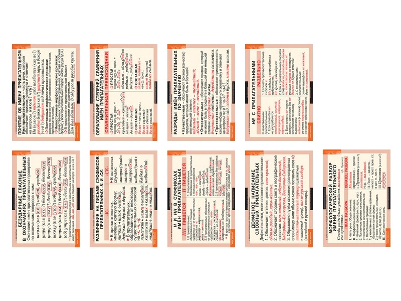 Русский язык. Имя прилагательное (таблицы 9 шт. 68х98 см)