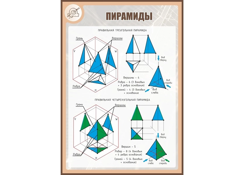 ПИРАМИДЫ — стенд 1000×700 мм