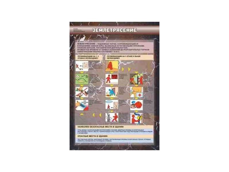 Комплект стендов ОБЖ, 13 шт., формат 70х100 см