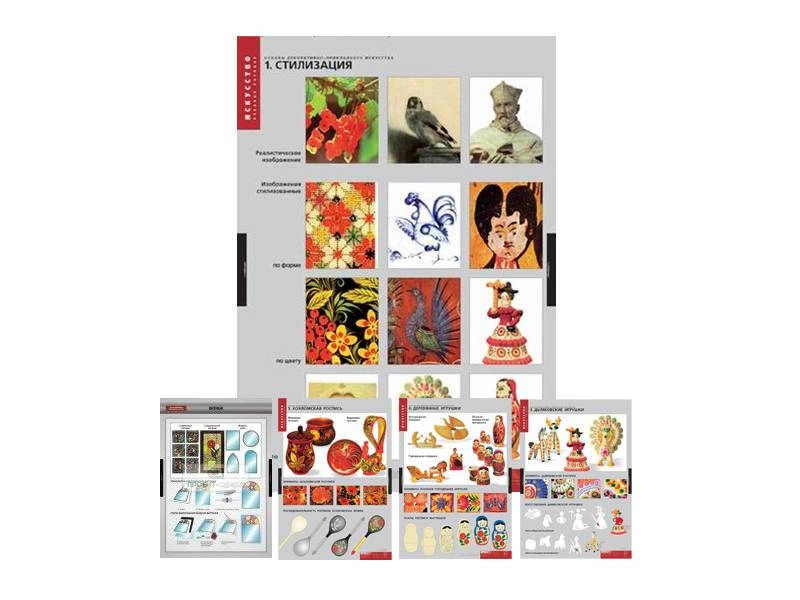 Набор стендов «Основы декоративно‑прикладного искусства» — 12 плакатов