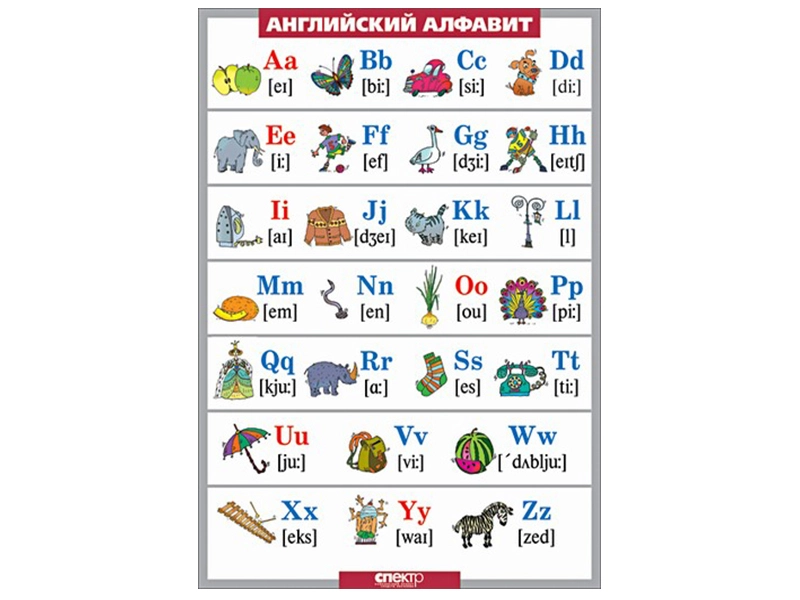 Плакат-таблица Английский алфавит 100x140 см (баннер)