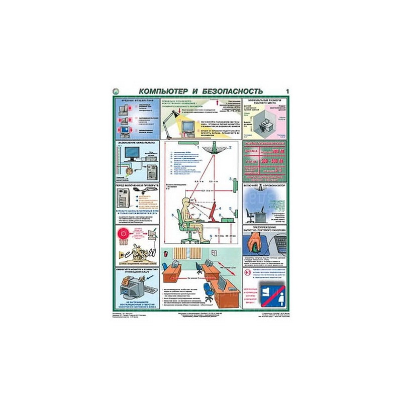 Комплект плакатов «Компьютер и безопасность», лам.