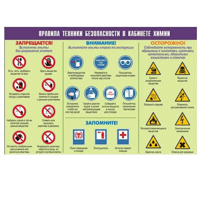 Плакат «Правила безопасности в кабинете химии», 70×100 см