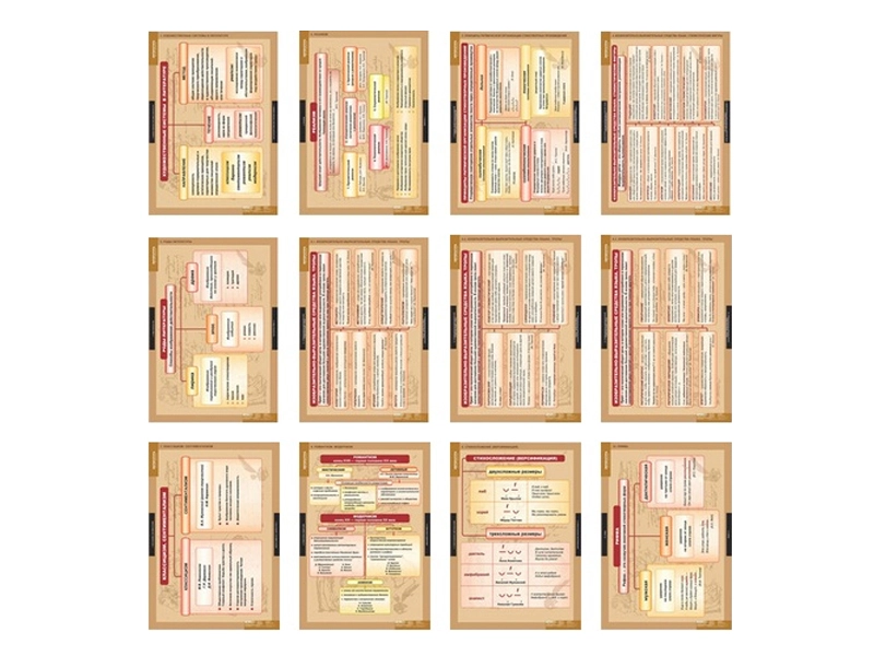 Учебный альбом "Теория литературы" — 20 таблиц 68х98