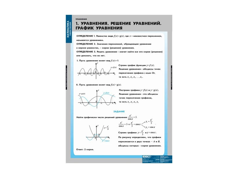Таблицы по уравнениям — графическое решение, 12 листов