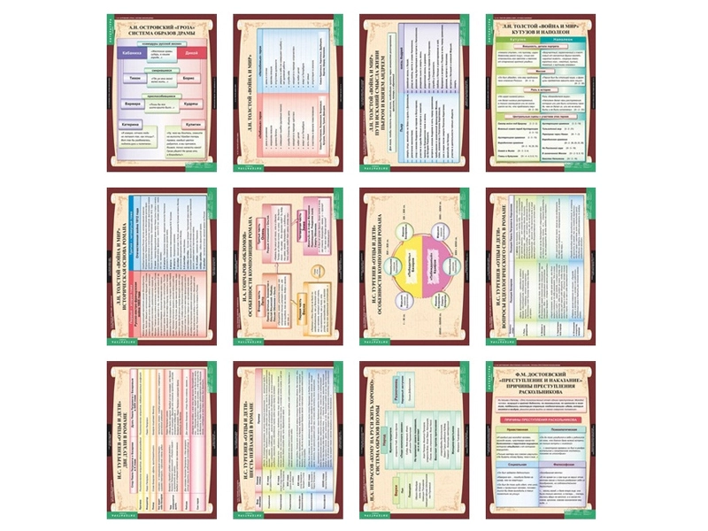 Литература 10 класс, формат 68×98 см