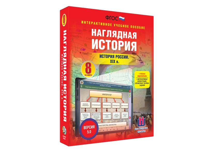 Интерактивное пособие: История России XIX века (8 класс)