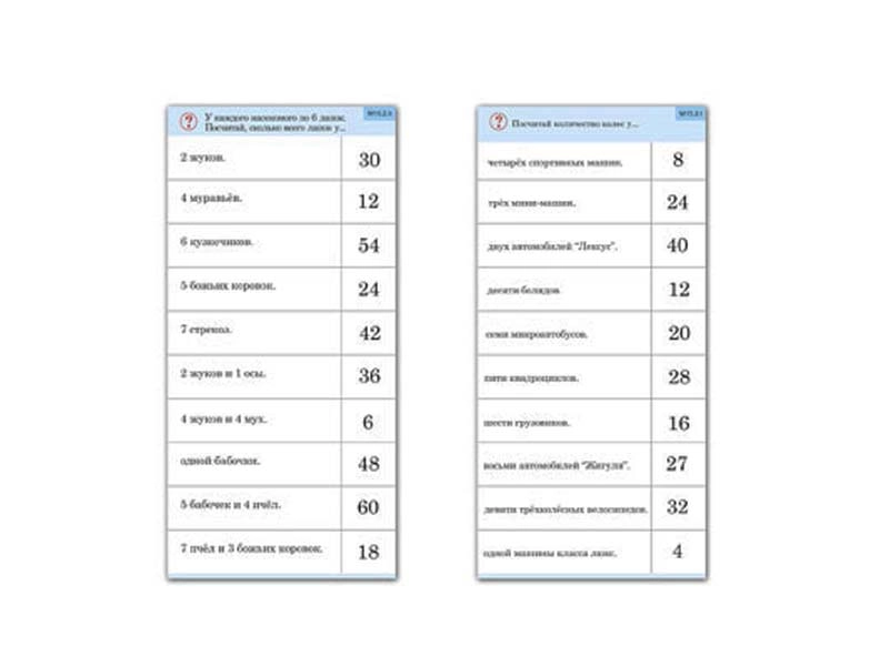 Набор карточек «Калейдоскоп» умножение ×2/×5/×10 — 10 шт.
