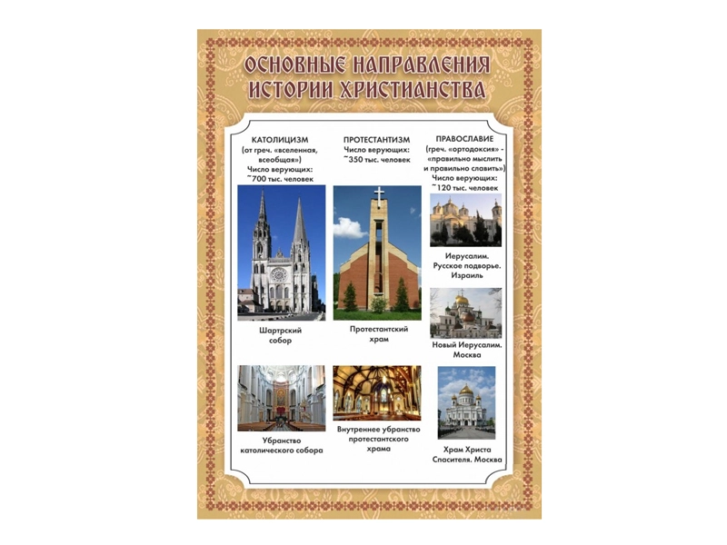 Информационный стенд «История христианства» 70х100 см