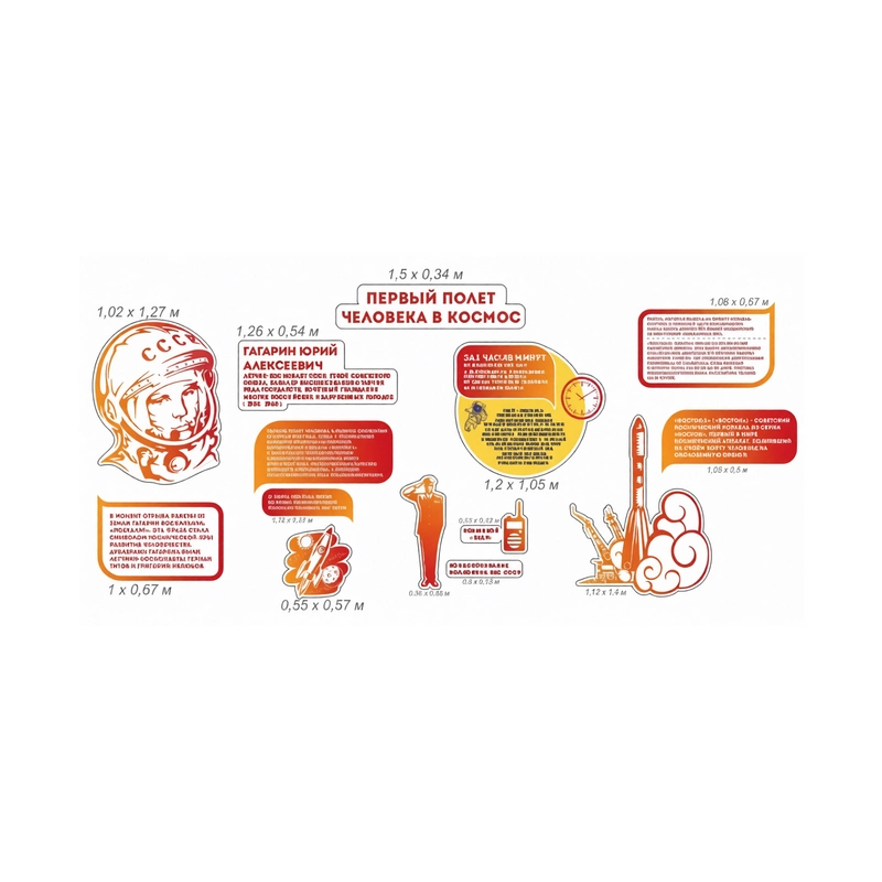 Комплект стендов "Первый полет человека в космос"