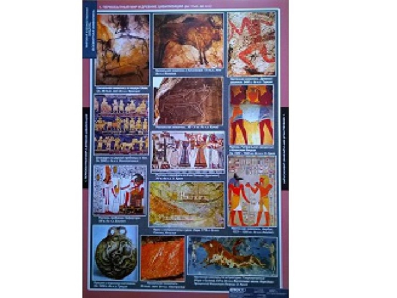 Наглядный комплект "Всемирная живопись" — 16 таблиц