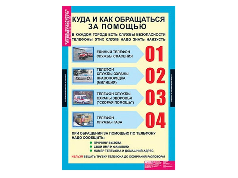 Набор табличек ОБЖ для 1-4 классов, 10 шт.