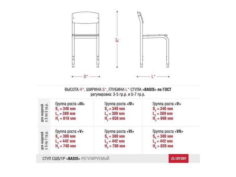 Стул Basis для школы с регулируемой высотой