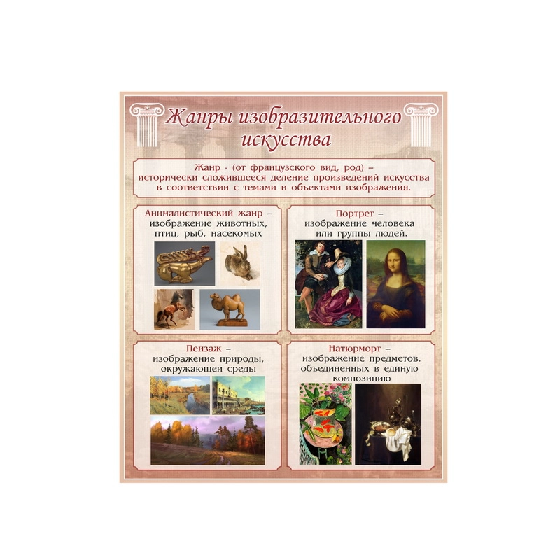 Стенд «Жанры изобразительного искусства»