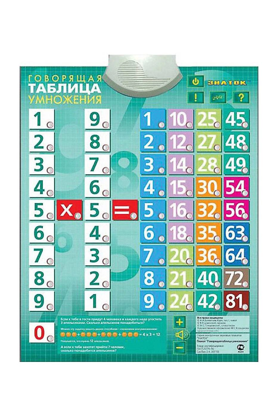 Плакат звуковой Таблица умножения, для детей с ОВЗ