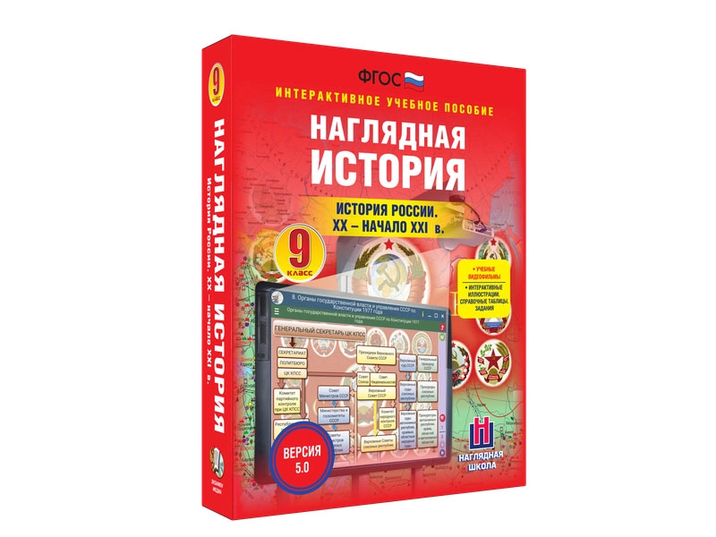 Интерактивное пособие «История России», 9 класс (XX–начало XXI)