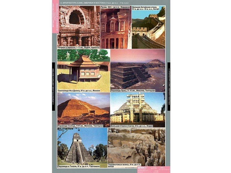 Альбом таблиц «Мировая художественная культура» — комплект 20