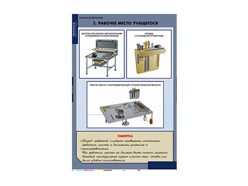 Таблицы "Технология обработки металлов" 68×98 см