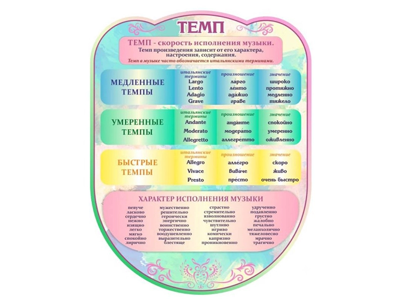 Резной стенд "Темп" 70×90 см