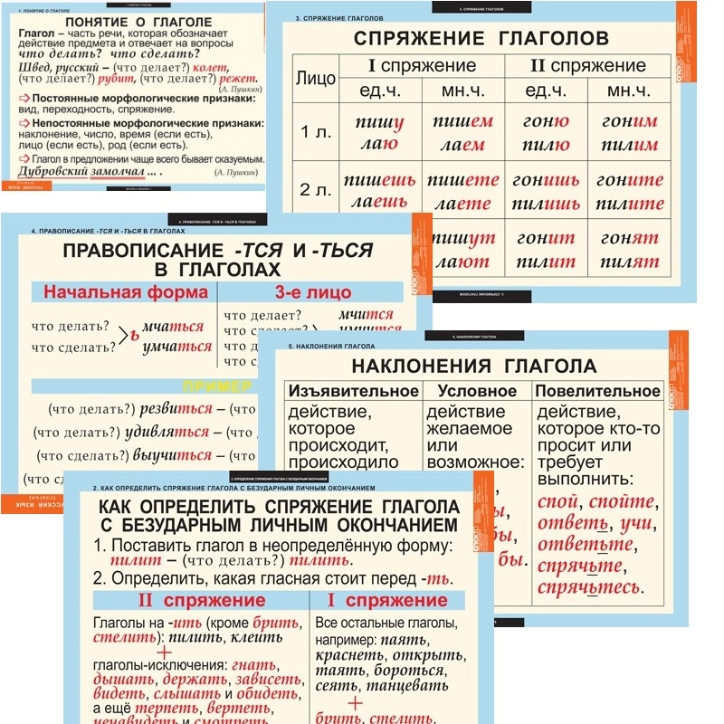 Русский язык. Глаголы, 6 таблиц