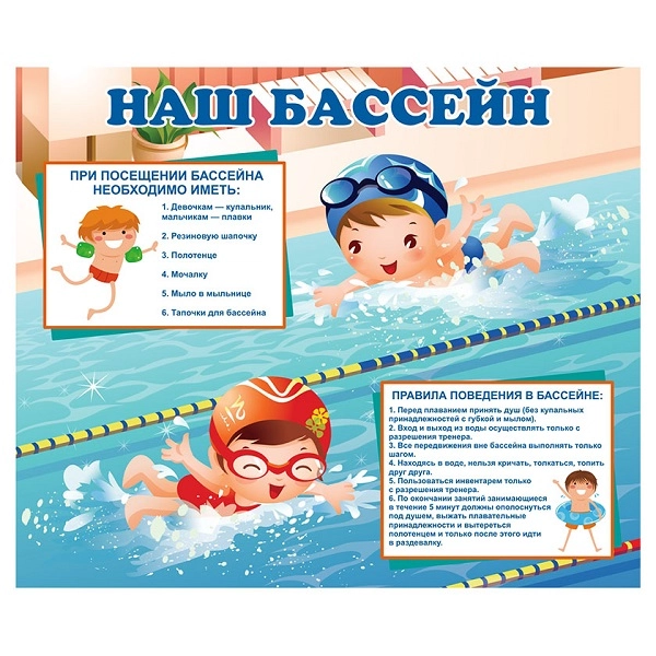 Панель информационная для бассейна 1x0,7 м