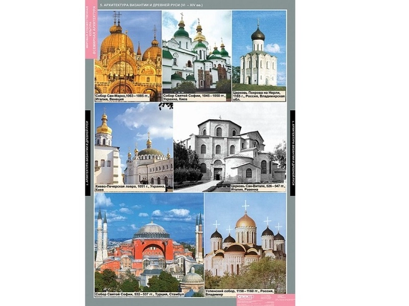 Альбом таблиц «Мировая художественная культура» — комплект 20