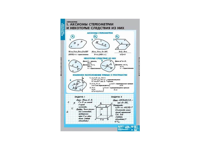 Набор таблиц по стереометрии — 9 листов