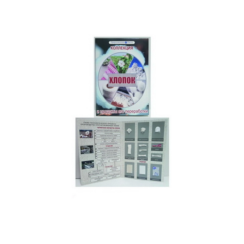 Коллекция "Хлопок и продукты его переработки" 400×280×10 мм