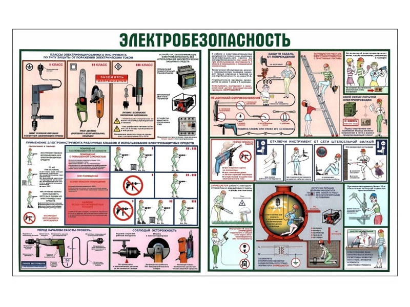 Набор плакатов «Электроинструмент», 45 х 60 см