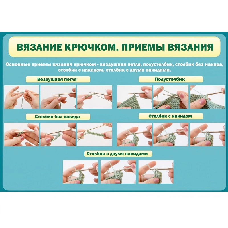 Стенд «Вязание крючком Приемы вязания»