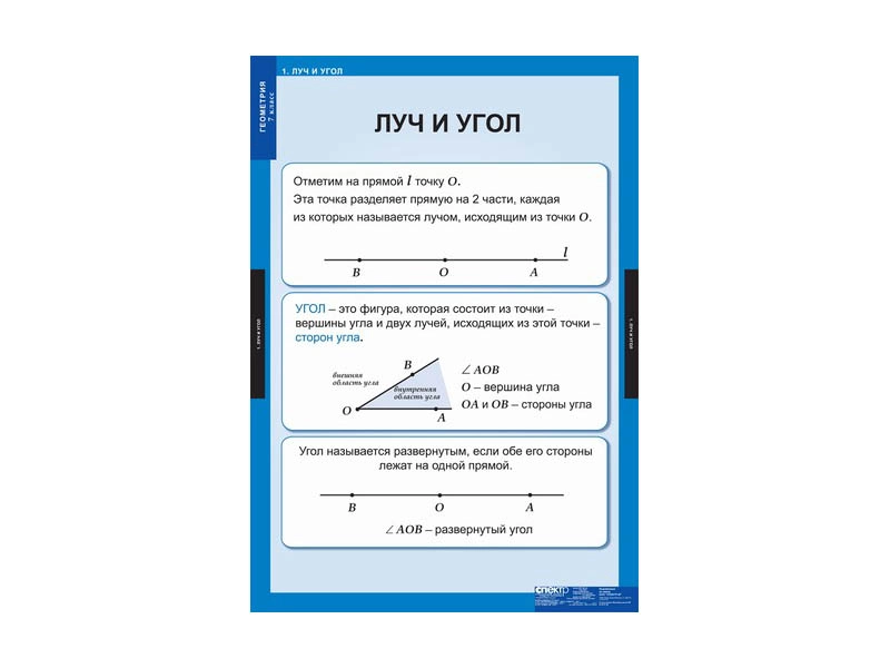 Плакаты по геометрии 7 класса, 68×98 см