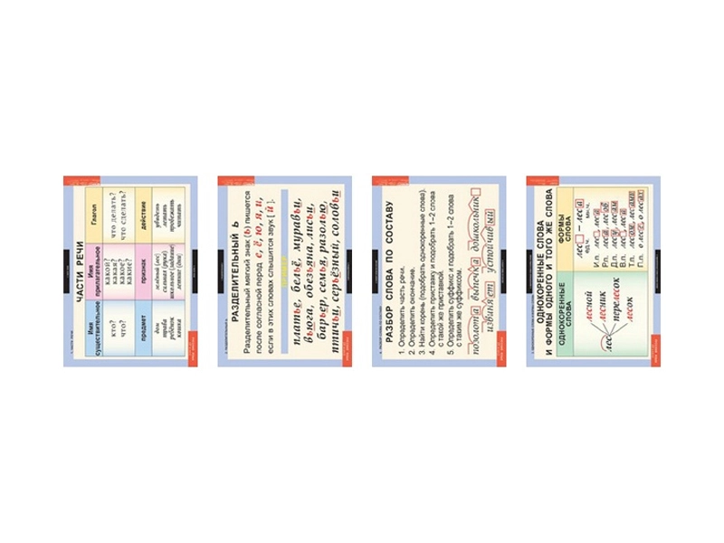 Комплект плакатов «Русский язык», 4 табл., 68 х 98 см