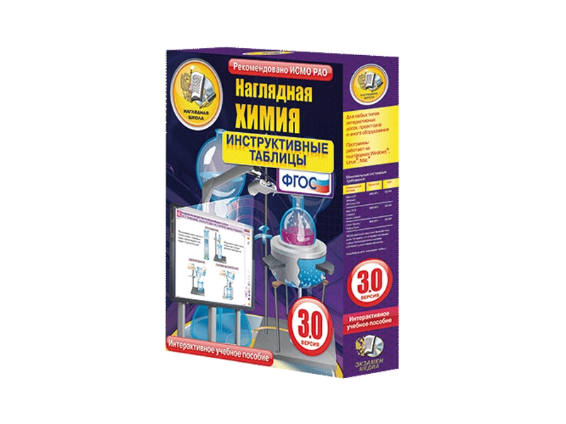 Интерактивные таблицы "Наглядная Химия" для 8-11 кл.