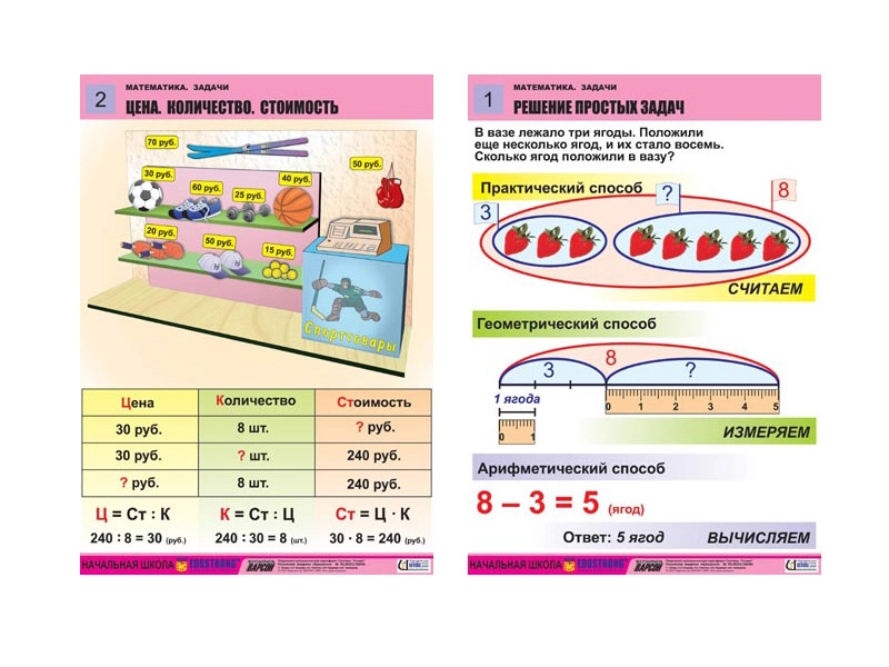 Таблицы по математике — «Задачи», комплект из 6 A1