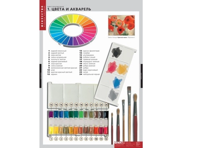 Демонстрационные таблицы «Цветоведение», 18 шт.