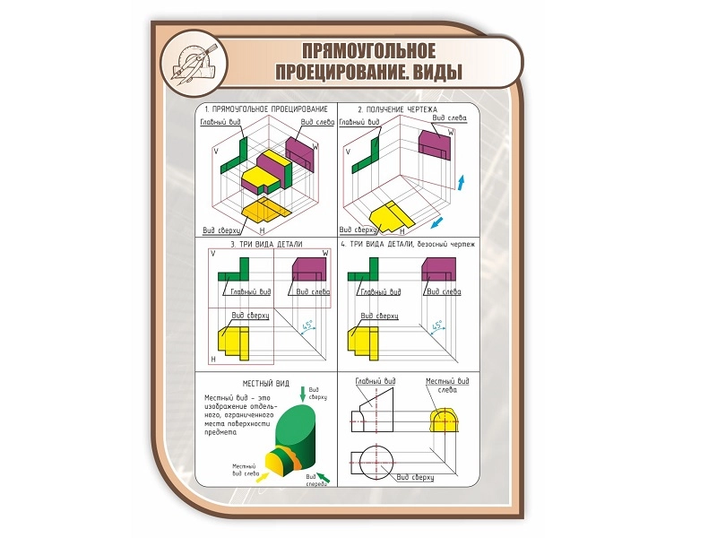 Школьный стенд Прямоугольное проецирование, 1×0,75 м