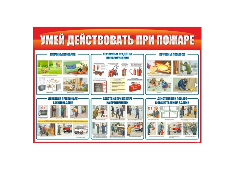 Плакат-панель "Умей действовать при пожаре" 130×90 см