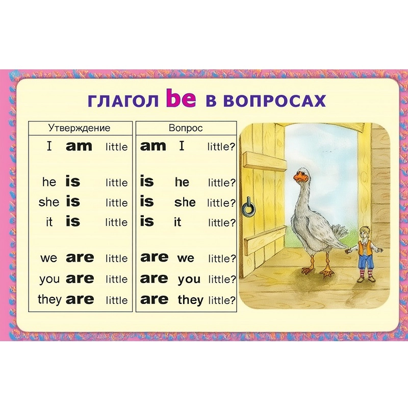 Таблицы демонстрационные Глаголы be, have, can, must