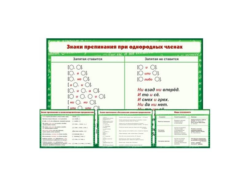 Комплект плакатов "Русский язык" для 11 класса, 16 шт.