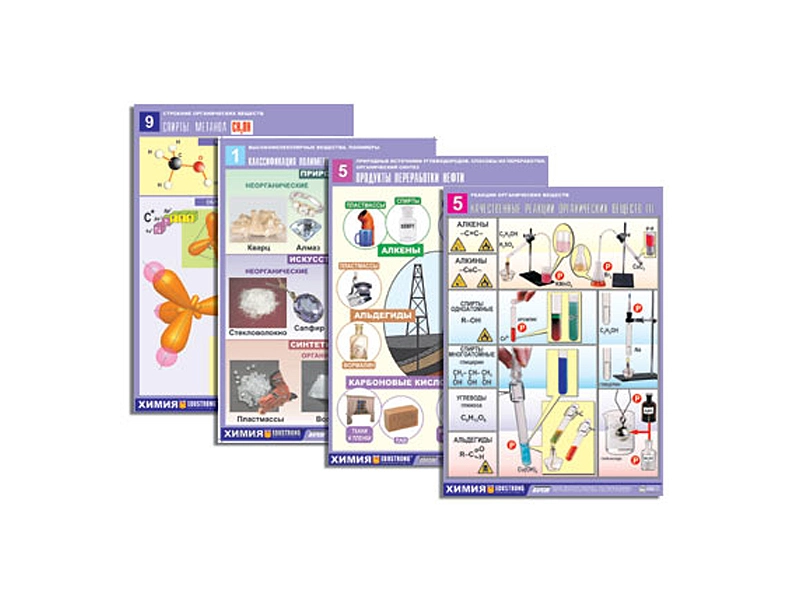 Комплект таблиц по всему курсу органической химии, 50 таблиц