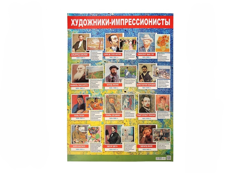 Плакат «Импрессионисты» A2