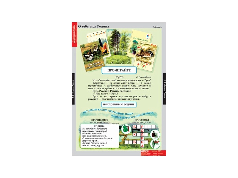Обучающие таблицы «Литературное чтение» — 2 класс (68×98 см)