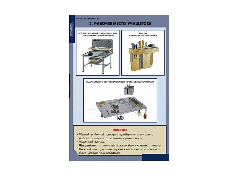 Комплект плакатов по обработке металлов — 11 шт