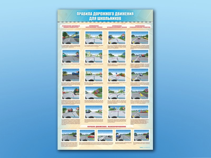 Набор информационных панелей ПДД — 5 элементов