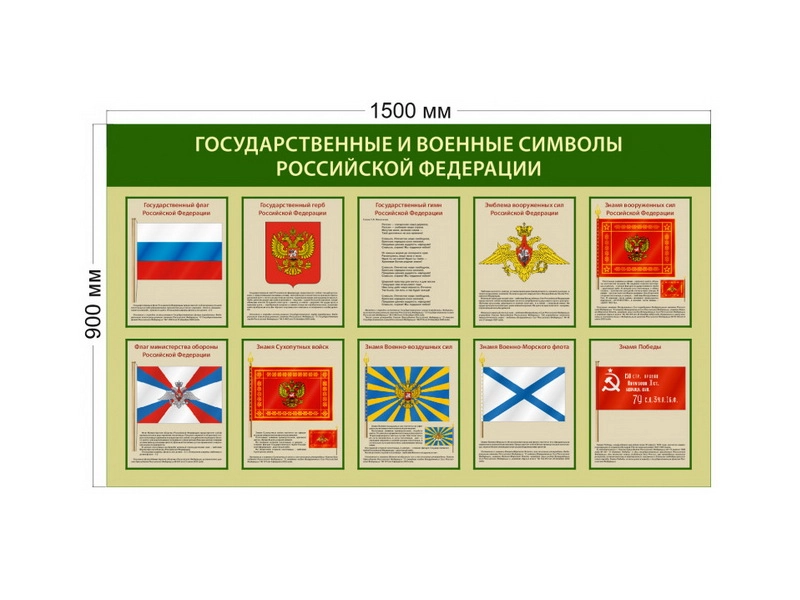 Информационный стенд «Гос. и военные символы» 170×100