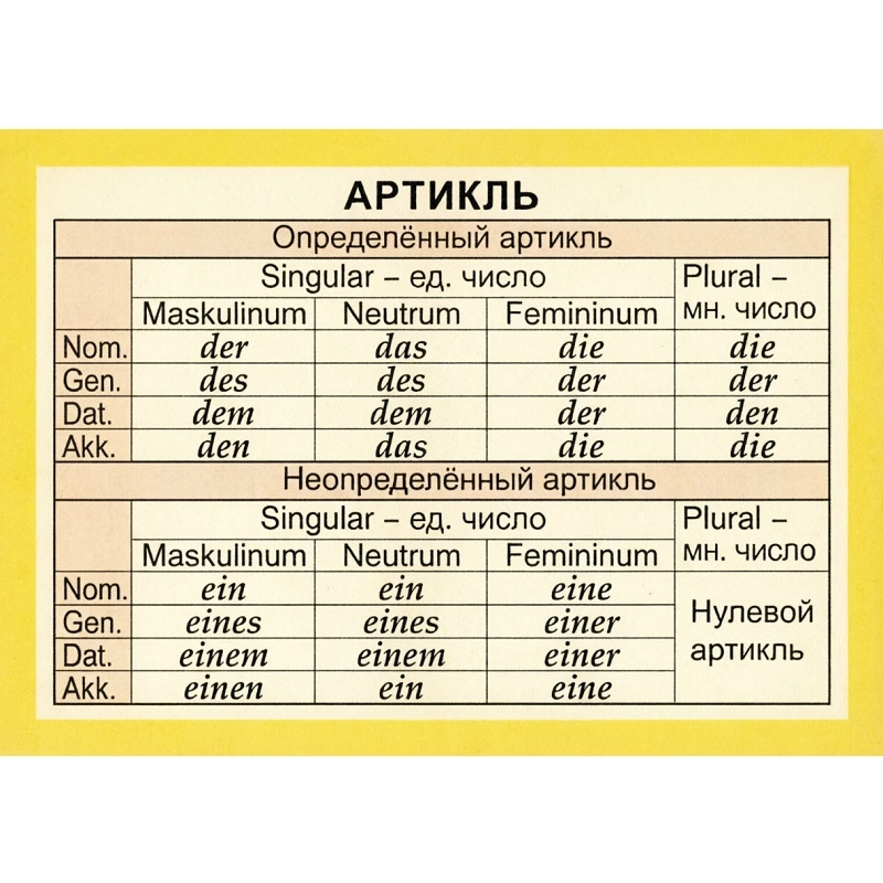 Таблицы демонстрационные Основная грамматика немецкого языка